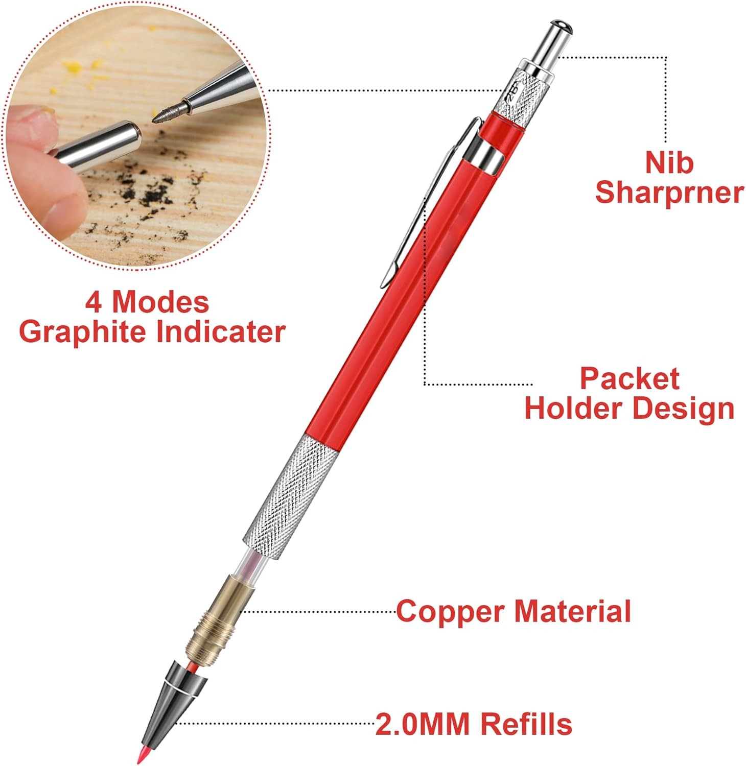 KW2038 Deep Hole Pencil Set
